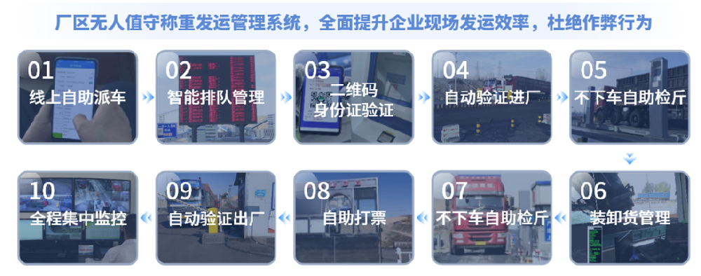 预算有限，也能买到优质的称重发运系统，抓住免费促销快来看看！-济南网站制作