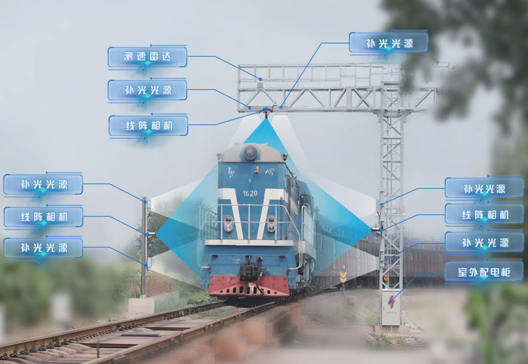 智能交接检查辅助系统