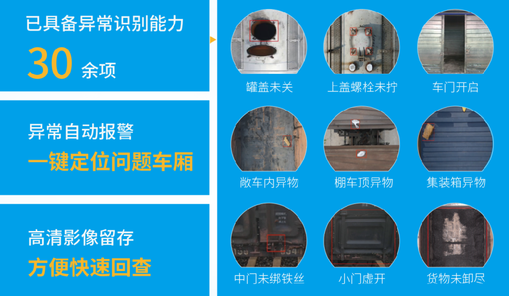 “无人机如何改变铁路巡检？从人工到智能的蜕变”